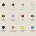  Dual Birthstone Ring